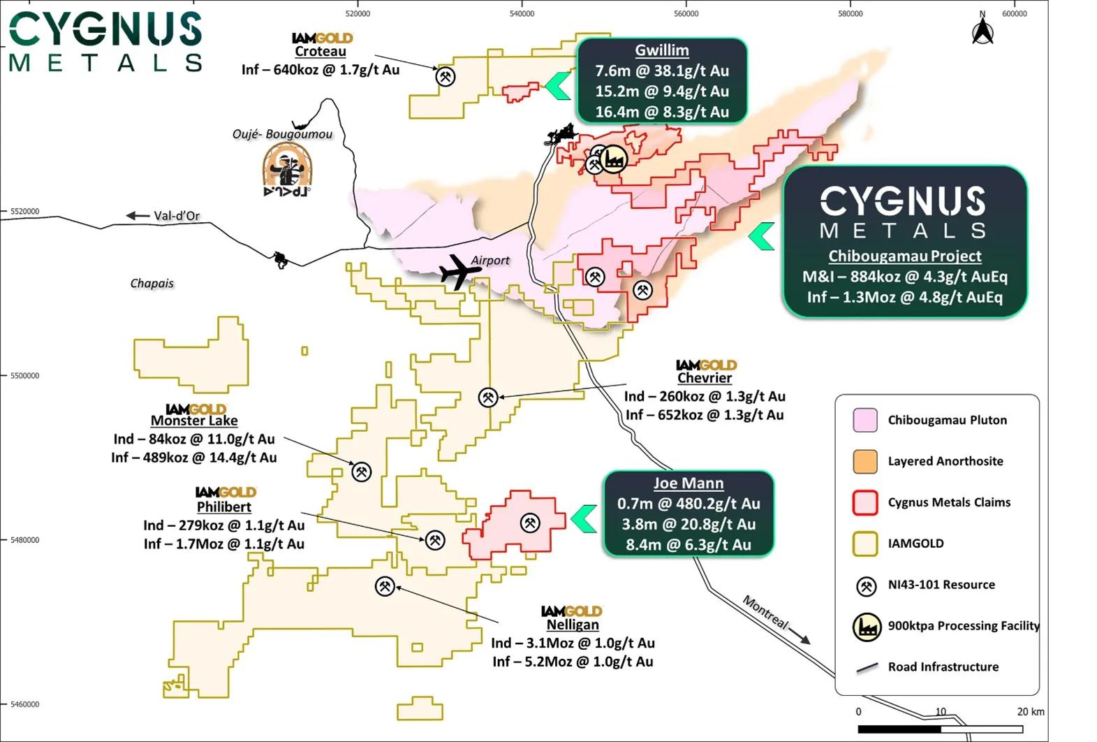 Cygnus eyes two new mineralised gold prospects for resource growth