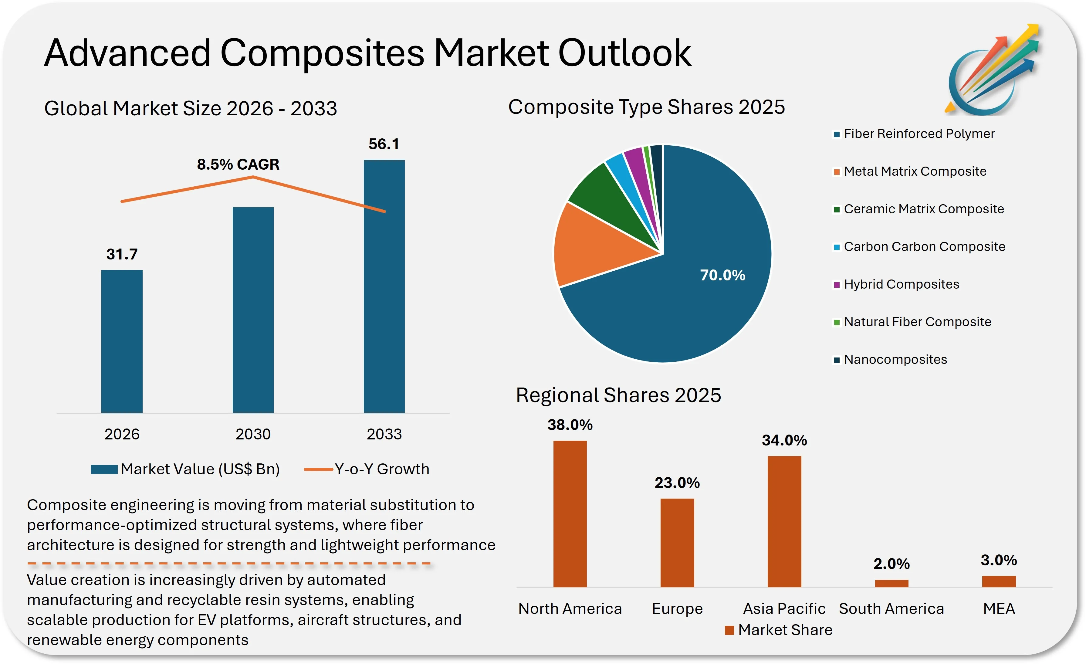 Coastal Pay Launches Go High Level Plugin