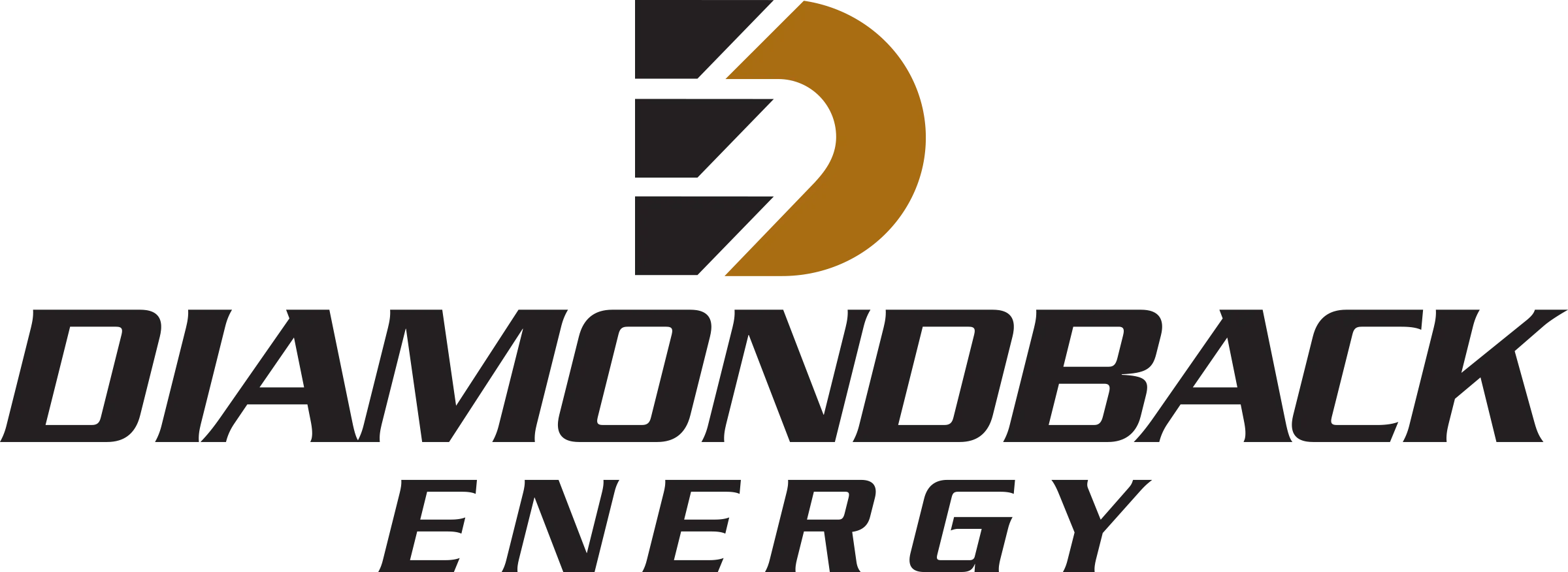 Diamondback Energy Announces Pricing of Secondary Common Stock Offering
