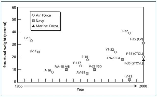 SAGA Metals Highlights Radar Project’s Strategic Relevance to North American Titanium and Vanadium Supply Chains Amid Heightened National Defense and Critical Minerals Focus
