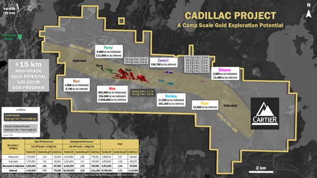 Cartier Cuts 29.6 g/t Au over 1.7 m And 13.2 g/t Au over 1.0 m and Unlocks Two New High-Grade Gold Zones in Strategic Gap Between Chimo and East Chimo Deposits at Main (Cadillac)