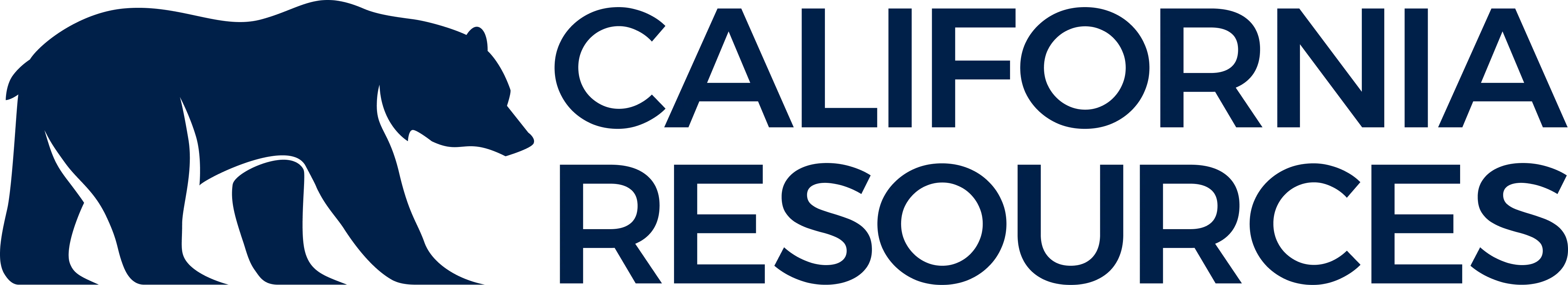 California Resources Corporation Announces Pricing of Upsized Private Offering of $350 Million of Additional 7.000% Senior Unsecured Notes due 2034