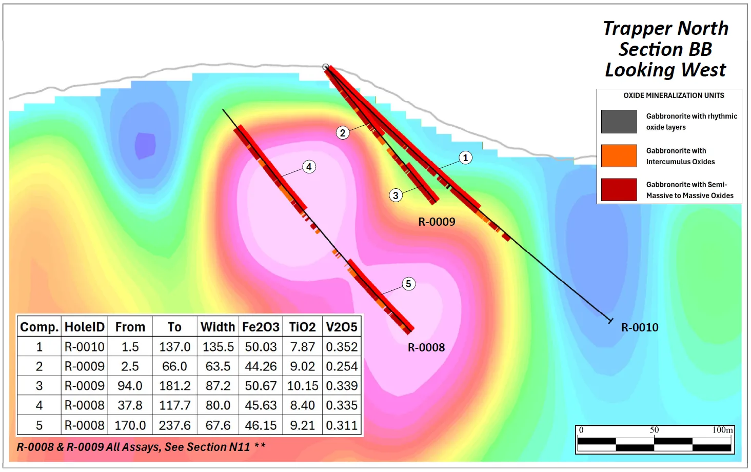 SAGA Metals Confirms Significant High-Grade Mineralization at Trapper North Releasing Additional Assays at Radar Critical Minerals Project in Labrador